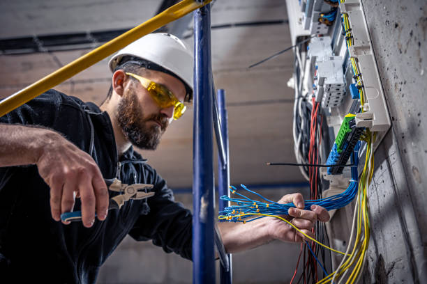 Industrial Electrical Services in Park City, UT