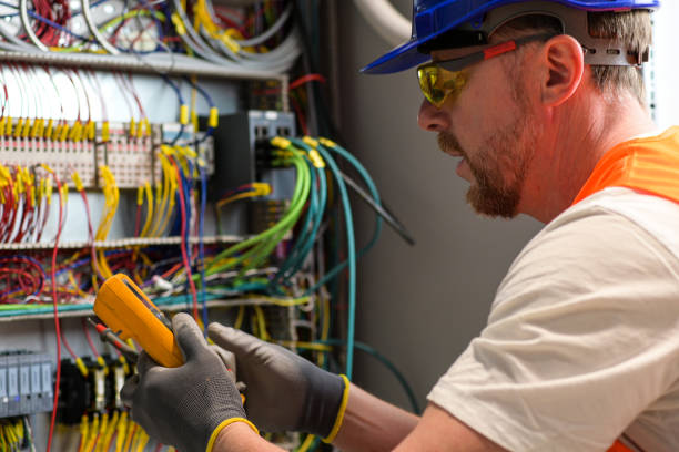 Best Electrical Wiring Services  in Park City, UT