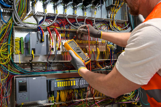 Best Electrical System Inspection  in Park City, UT
