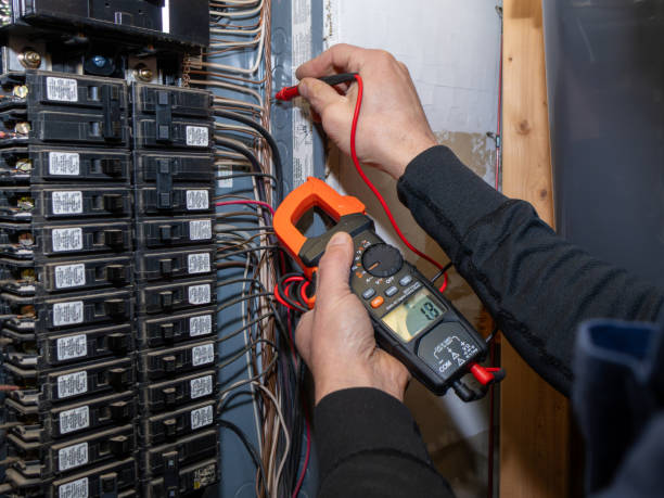 Best Electrical Outlet Repair  in Park City, UT